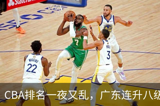 CBA排名一夜又乱，广东连升八级，北京双雄前二，山东连败下滑。